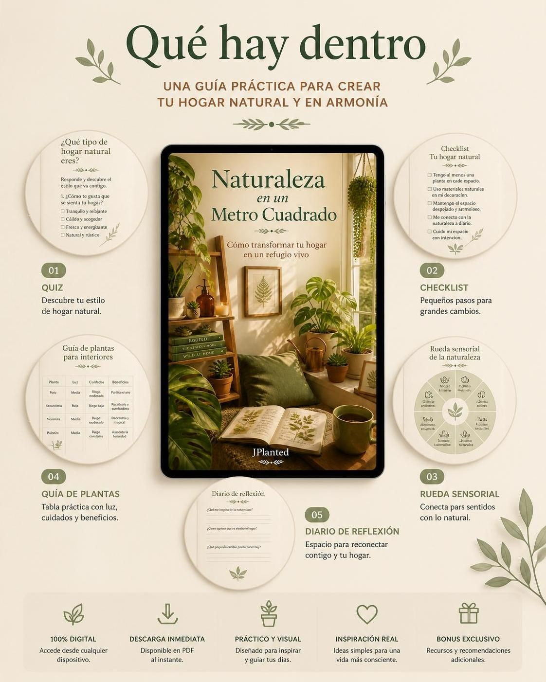 Naturaleza en un Metro Cuadrado | Guía practica de Plantas de Interior | eBook PDF Bienestar y Mindfulness | Diseña tu Refugio Verde